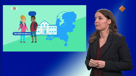 NOS Jeugdjournaal met gebarentaal